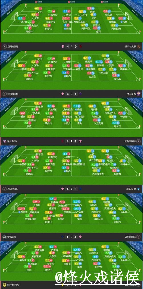 2026世界杯比分注册全站指南